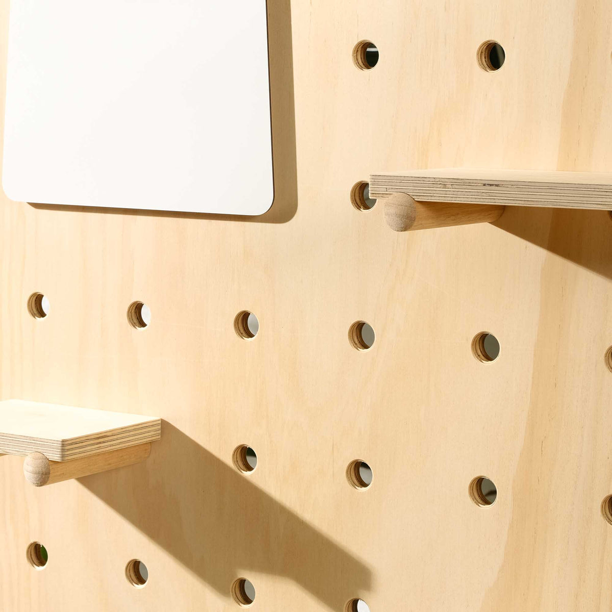 ThreadBoard Panels